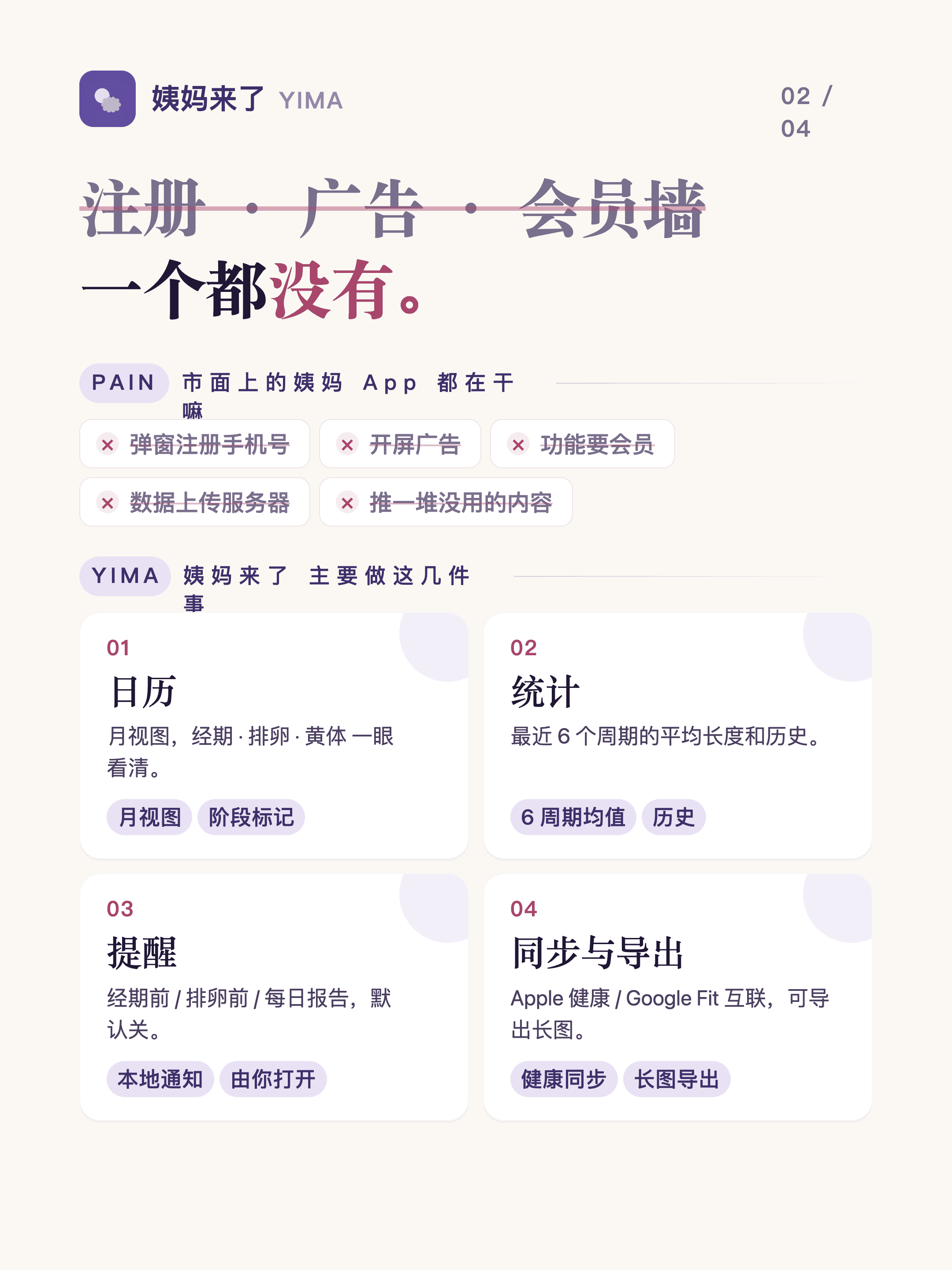 YIMA marketing poster — pain points and what's in the app